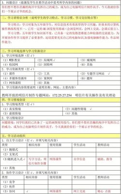 構(gòu)建未來課堂 計算機信息網(wǎng)絡的信息化教學設計案例