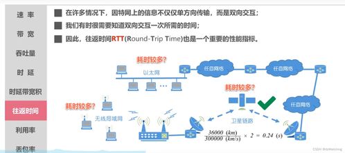 計算機網(wǎng)絡(luò)信息網(wǎng)絡(luò)的設(shè)計方法